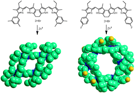 Graphical abstract: Self-assembly of [2×2] grids and a hexagon using bis(dipyrrin)s