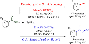 Graphical abstract: Pd-catalysed decarboxylative Suzuki reactions and orthogonal Cu-based O-arylation of aromatic carboxylic acids