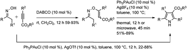 Graphical abstract: Gold-catalysed rearrangement of O-vinyl oximes for the synthesis of highly substituted pyrroles