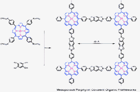 Graphical abstract: Porphyrin-based two-dimensional covalent organic frameworks: synchronized synthetic control of macroscopic structures and pore parameters
