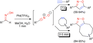 Graphical abstract: Synthesis of isoxazoles by hypervalent iodine-induced cycloaddition of nitrile oxides to alkynes