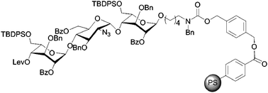 Graphical abstract: A new linker for solid-phase synthesis of heparan sulfate precursors by sequential assembly of monosaccharide building blocks