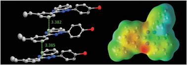 Graphical abstract: Ferromagnetic spin-delocalized electron donors for multifunctional materials: π-conjugated benzotriazinyl radicals