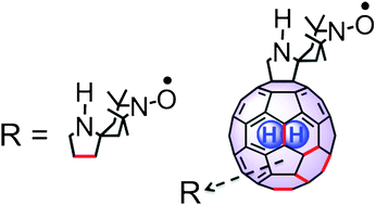 Graphical abstract: Synthesis and characterization of bispyrrolidine derivatives of H2@C60: differentiation of isomers using 1H NMR spectroscopy of endohedral H2