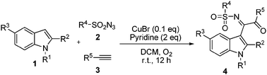 Graphical abstract: Copper-cascade catalysis: synthesis of 3-functionalized indoles