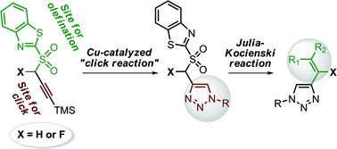 Graphical abstract: Facile synthesis of 4-vinyl- and 4-fluorovinyl-1,2,3-triazoles via bifunctional “click-olefination” reagents