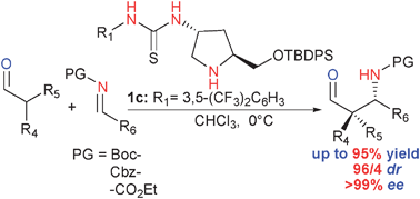 Graphical abstract: A facile direct anti-selective catalytic asymmetric Mannich reaction of aldehydes with preformed N-Boc and N-Cbz imines