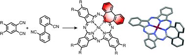 Graphical abstract: Azepiphthalocyanine—an unprecedented large twist of a π-conjugation system upon core-modification with a seven-membered ring unit