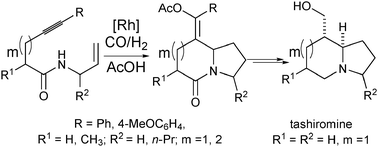 Graphical abstract: Alkyne-mediated domino hydroformylation/double cyclization: mechanistic insight and synthesis of (±)-tashiromine