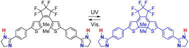 Graphical abstract: Photochemical control of dielectric properties based on intermolecular proton transfer in a hydrogen-bonded diarylethene crystal