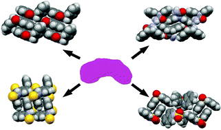 Graphical abstract: Molecular shape and crystal packing: a database study