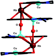 Graphical abstract: Tetrametallic [2 × 1 + 1 × 2], octametallic double-decker–triple-decker [5 × 1 + 3 × 1], hexametallic quadruple-decker and dimetallic-based one-dimensional complexes of copper(ii) and s block metal ions derived from N,N′-ethylenebis(3-ethoxysalicylaldimine)