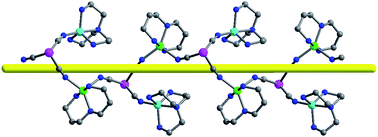 Graphical abstract: A one-dimensional homochiral Mo(iv)-Cu(ii) coordination polymer: spontaneous resolution and photoresponsive properties