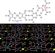 Graphical abstract: The layered topology of a five components melaminium-melamine hybrid salt of a functional gold(iii) dithiolene complex