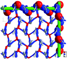 Graphical abstract: Spontaneous resolution of four-coordinate Zn(ii) complexes in the formation of three-dimensional metal–organic frameworks