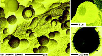 Graphical abstract: Hollow BN microspheres constructed by nanoplates: synthesis, growth mechanism and cathodoluminescence property