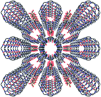 Graphical abstract: Anion-linked cucurbit[6]uril frameworks formed by microwave-assisted synthesis in ionic liquids