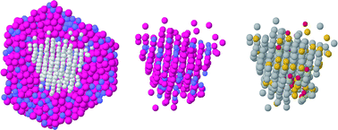 Graphical abstract: Crystal nucleation and growth in Pd–Ni alloys: a molecular simulation study