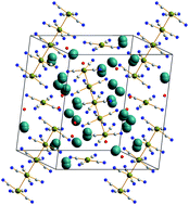 Graphical abstract: A new polymorph of dicesium tetracyanoplatinate monohydrate with unusual platinum stacking