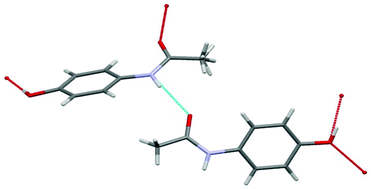 Graphical abstract: Identification of a new cocrystal of citric acid and paracetamol of pharmaceutical relevance