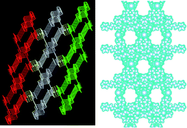 Graphical abstract: Hydrogen-bonding self-assembly of two dimensional (2D) layer structures generating metal–organic nanotubes