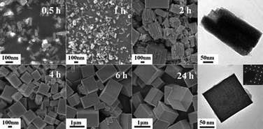 Graphical abstract: Growth mechanism and cathodoluminescence properties of indium hydroxide nanocubes synthesized from a simple aqueous solution