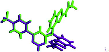 Graphical abstract: Preparation, solid state characterization, and single crystal structure analysis of N-(4-(6-(4-(trifluoromethyl)phenyl)pyrimidin-4-yloxy)benzo[d]thiazol-2-yl)acetamide crystal forms