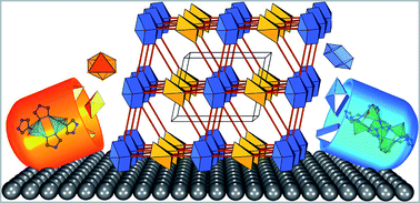 Graphical abstract: A lacuna in reticular chemistry: an unprecedented binodal (6,10)-connected network based on two distinct zinc clusters