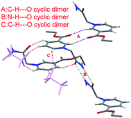 Graphical abstract: Anion-controlled assemblies of C–H⋯O hydrogen bonded grid, stair or bilayer structures by L-shaped pyridinium salts