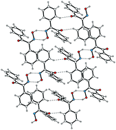 Graphical abstract: Crystal structures of benzil monoximes controlled through configurational isomerism, molecular substitution and external complexation