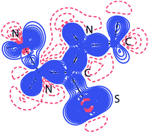 Graphical abstract: Electronic features and hydrogen bonding capacity of the sulfur acceptor in thioureido-based compounds. Experimental charge density study of 4-methyl-3-thiosemicarbazide