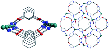 Graphical abstract: Silver-mediated self-assembly of metallosupramolecular networks based on pyrimidine-containing oxacalix[n]aromatics