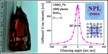 Graphical abstract: Crystalline perfection, EPR, prism coupler and UV-VIS-NIR studies on Cz-grown Fe-doped LiNbO3: A photorefractive nonlinear optical crystal