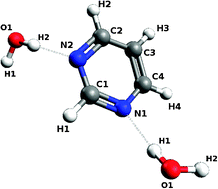 Graphical abstract: Study of the optical and magnetic properties of pyrimidine in water combining PCM and QM/MM methodologies