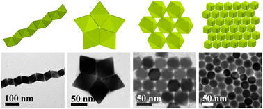 Graphical abstract: Morphological tuning, self-assembly and optical properties of indium oxide nanocrystals