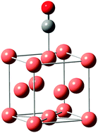 Graphical abstract: Surface adsorbate vibrations explored by infrared spectroscopy and DFT cluster calculations at the anharmonic level: CO on Cu(100)