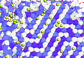 Graphical abstract: Amorphization and recrystallization study of lithium insertion into manganese dioxide