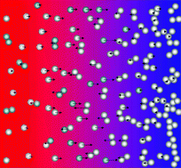 Graphical abstract: Mesoscopic non-equilibrium thermodynamics of non-isothermal reaction-diffusion