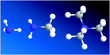 Graphical abstract: Evolution of self-diffusion and local structure in some amines over a wide temperature range at high pressures: a molecular dynamics simulation study