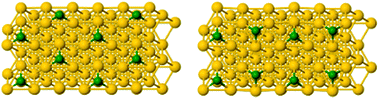 Graphical abstract: Coexistence of √3 × √3 and quasi-linear phases of sulfur adsorbed (Θ = 1/3) on a gold (111) substrate