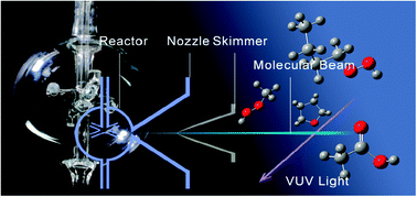 Graphical abstract: Detailed product analysis during the low temperature oxidation of n-butane