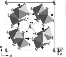 Graphical abstract: Stability and transformation mechanism of weddellite nanocrystals studied by X-ray diffraction and infrared spectroscopy
