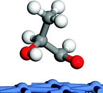 Graphical abstract: Stability of intermediates in the glycerol hydrogenolysis on transition metal catalysts from first principles