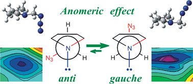 Graphical abstract: Anomeric effect in N-azidomethylpyrrolidine: gas-phase electron diffraction and theoretical study