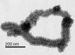 Graphical abstract: Sensitive and selective electrochemical sensing of l-cysteine based on a caterpillar-like manganese dioxide–carbon nanocomposite