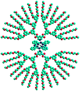 Graphical abstract: Microenvironment-switchable singlet oxygen generation by axially-coordinated hydrophilic ruthenium phthalocyanine dendrimers