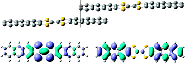 Graphical abstract: Theoretical study on charge carrier mobilities of tetrathiafulvalene derivatives