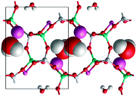 Graphical abstract: Zeolite synthesis: an energetic perspective