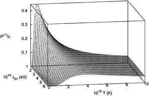 Graphical abstract: Quantum stochastic resonance in parity violating chiral molecules