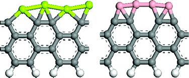 Graphical abstract: Beryllium and boron decoration forms planar tetracoordinate carbon strips at the edge of graphene nanoribbons